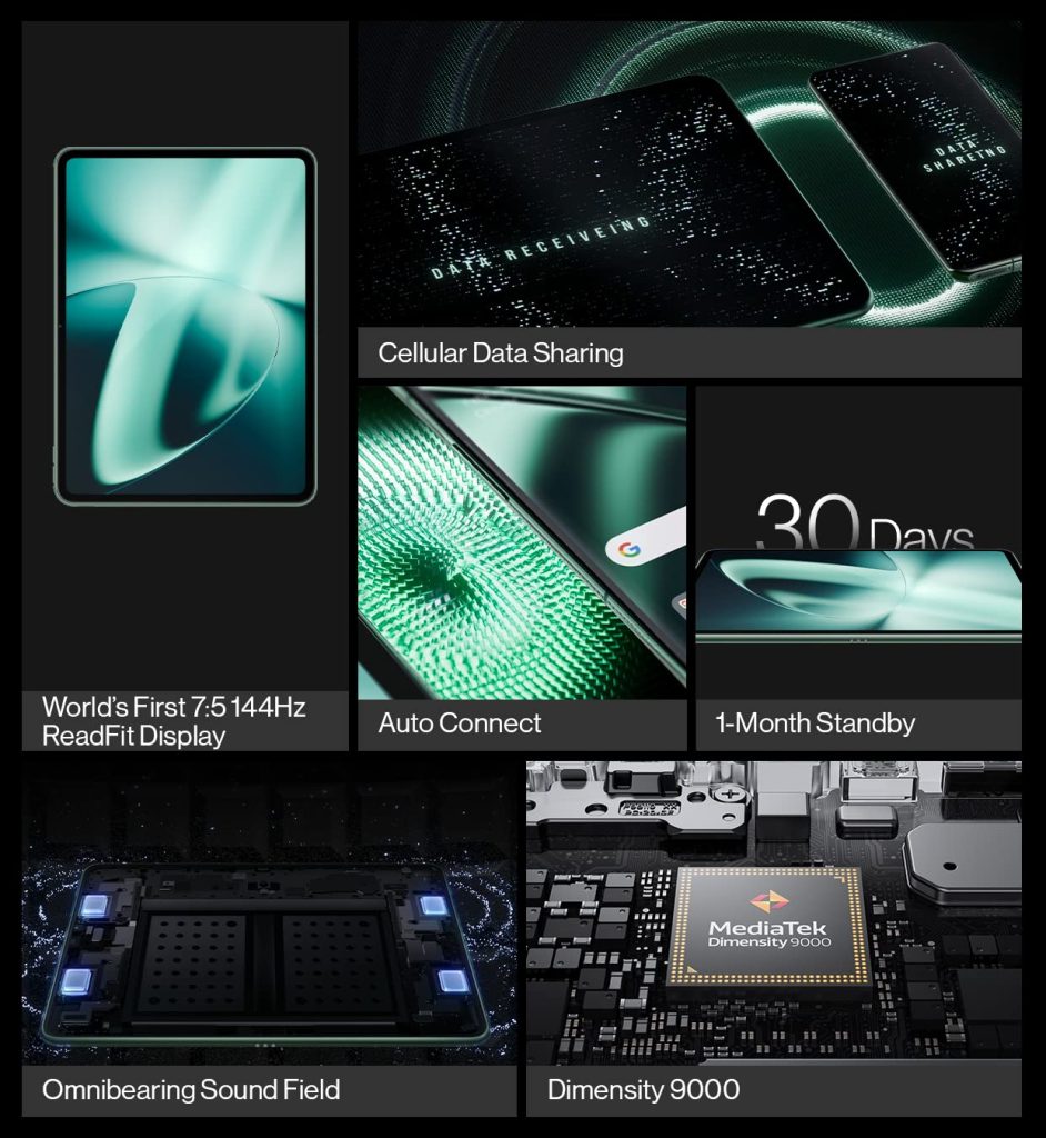 OnePlus Pad 29.49cm (11.61 inch) LCD Display, 8GB RAM,128GB Storage