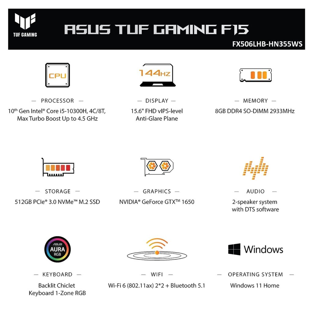 ASUS TUF Gaming F15, 15.6-inch (39.62 cms) FHD 144Hz