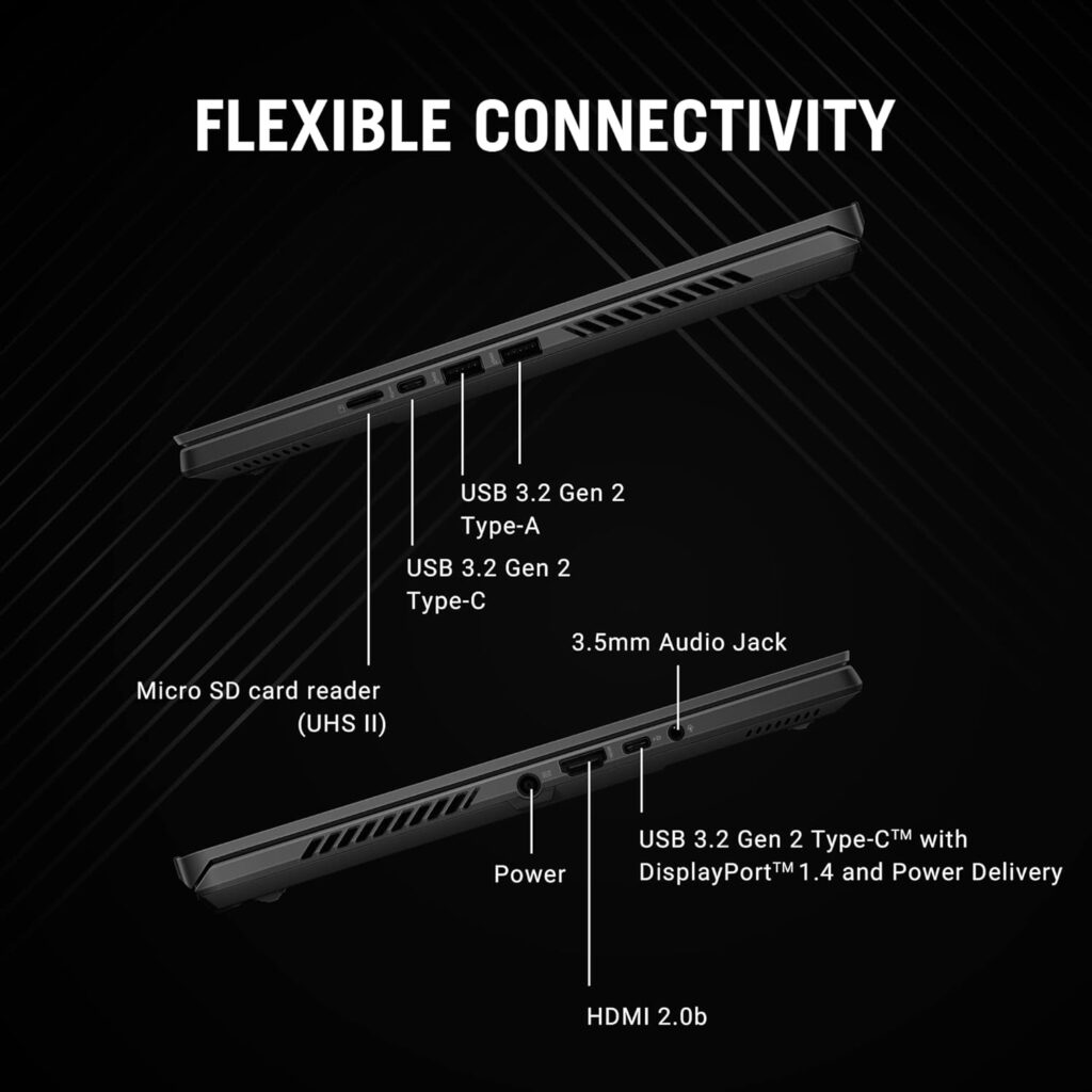 ASUS ROG Zephyrus G14