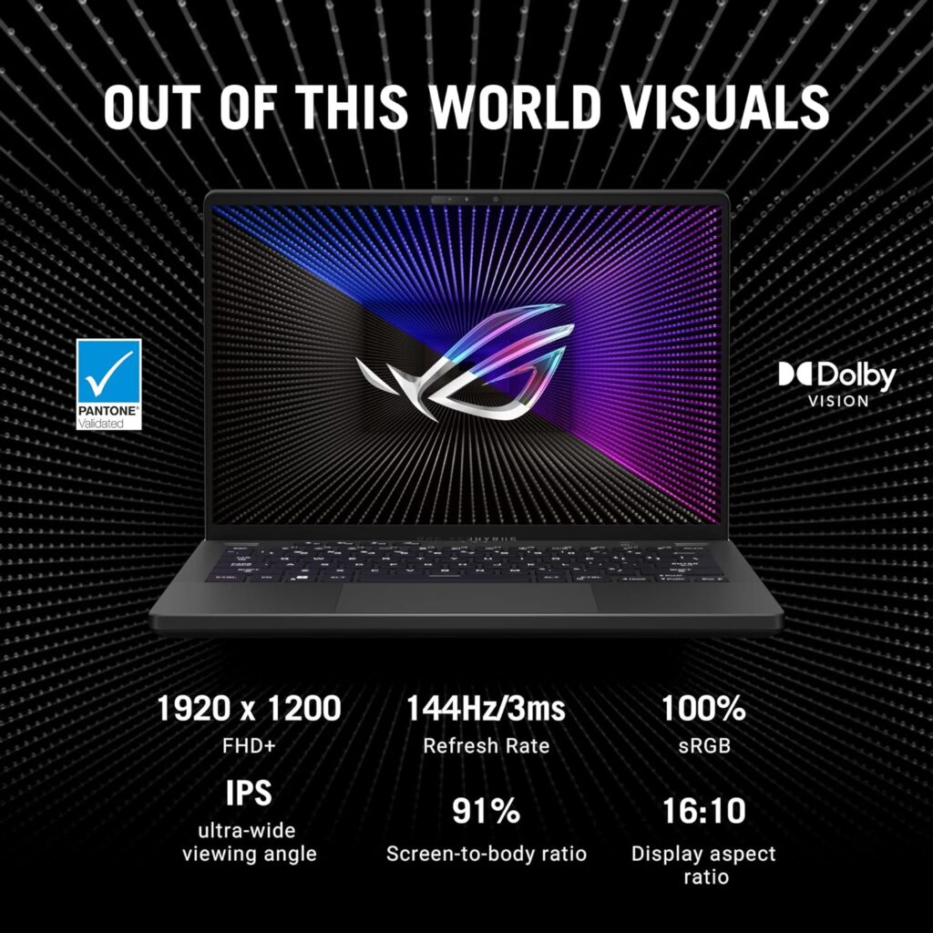 ASUS ROG Zephyrus G14