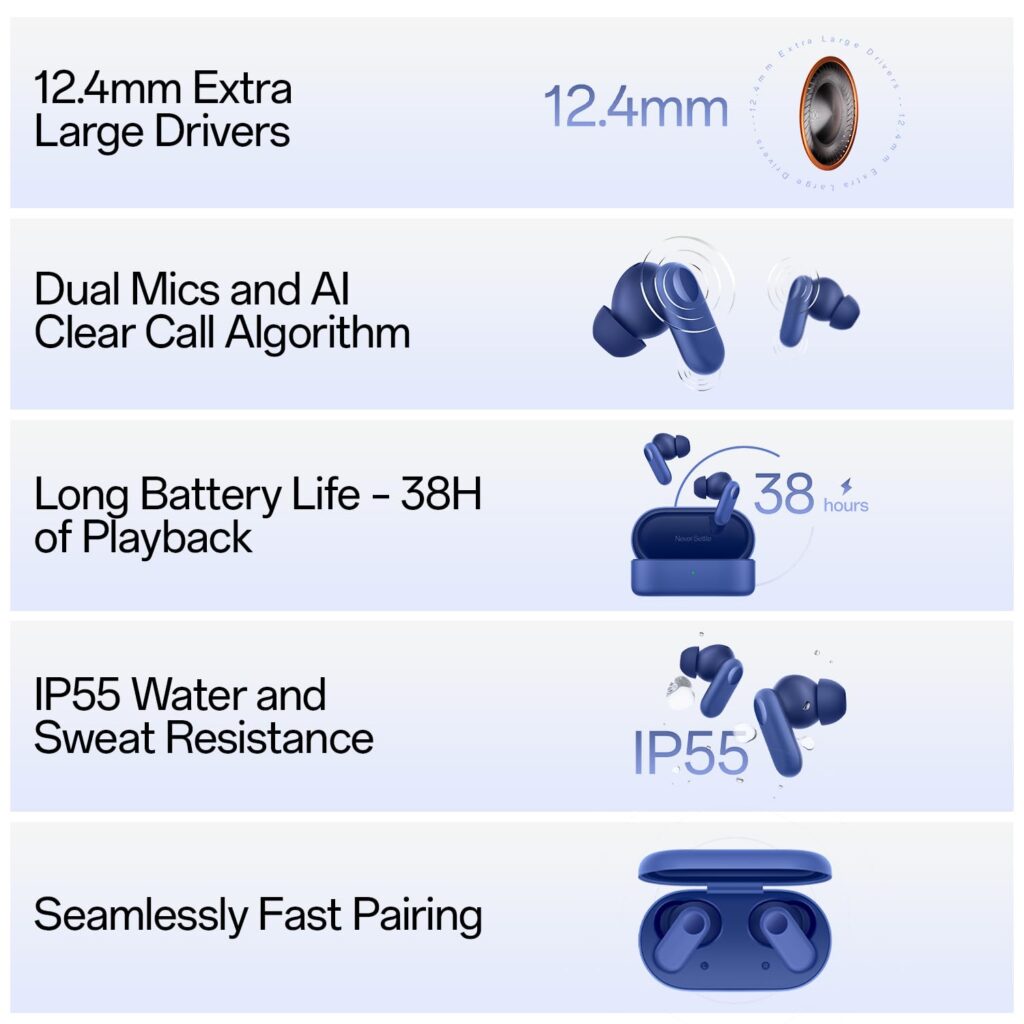 OnePlus Nord Buds 2r True Wireless in Ear Earbuds