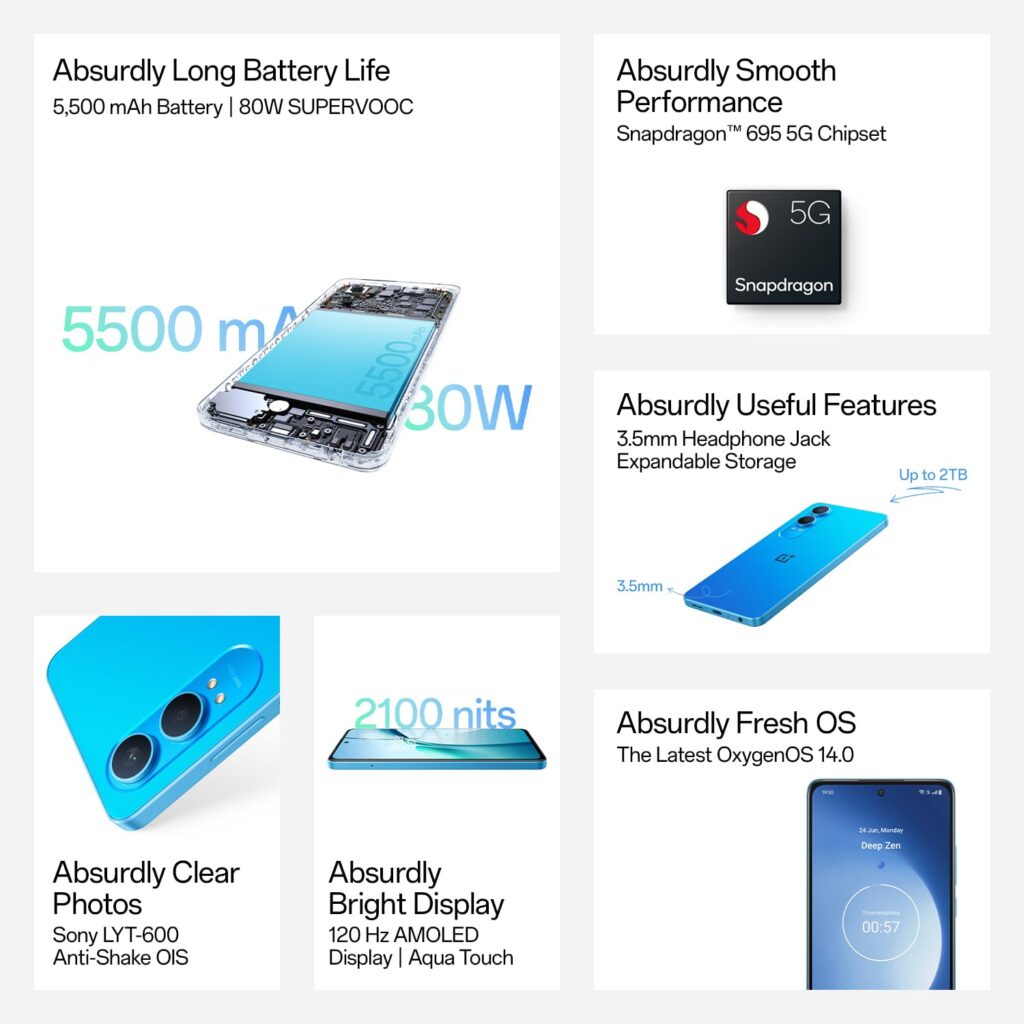 OnePlus Nord CE4 Lite 5G