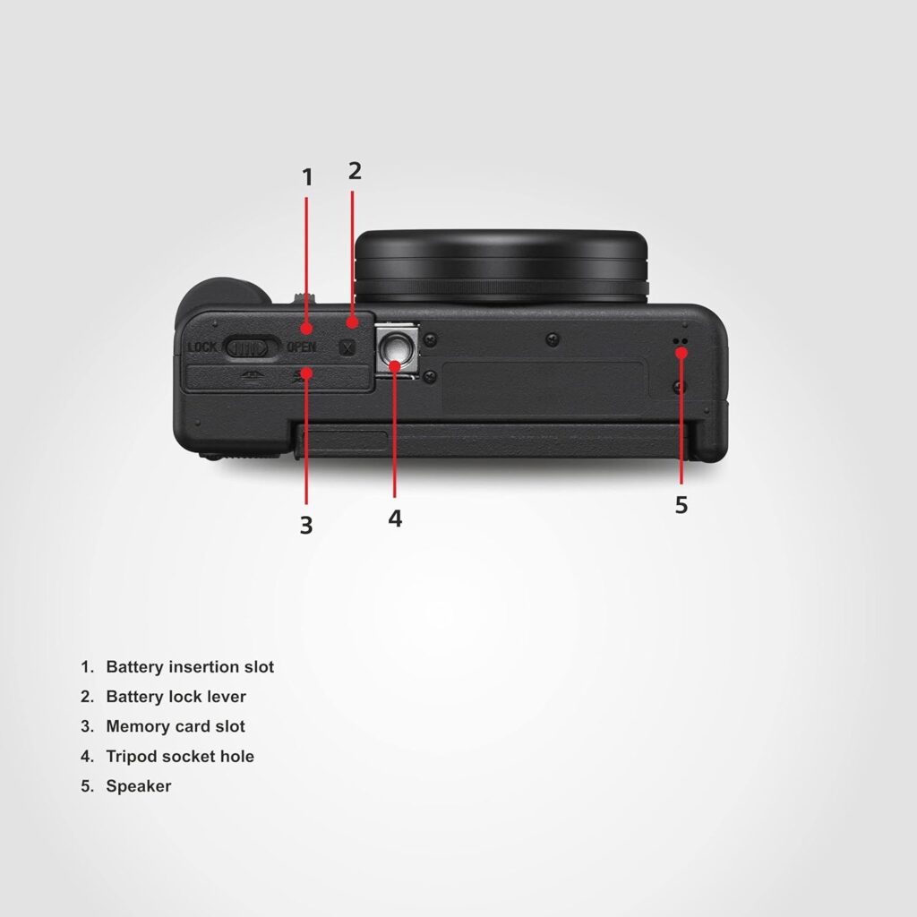 Sony Digital Camera ZV 1