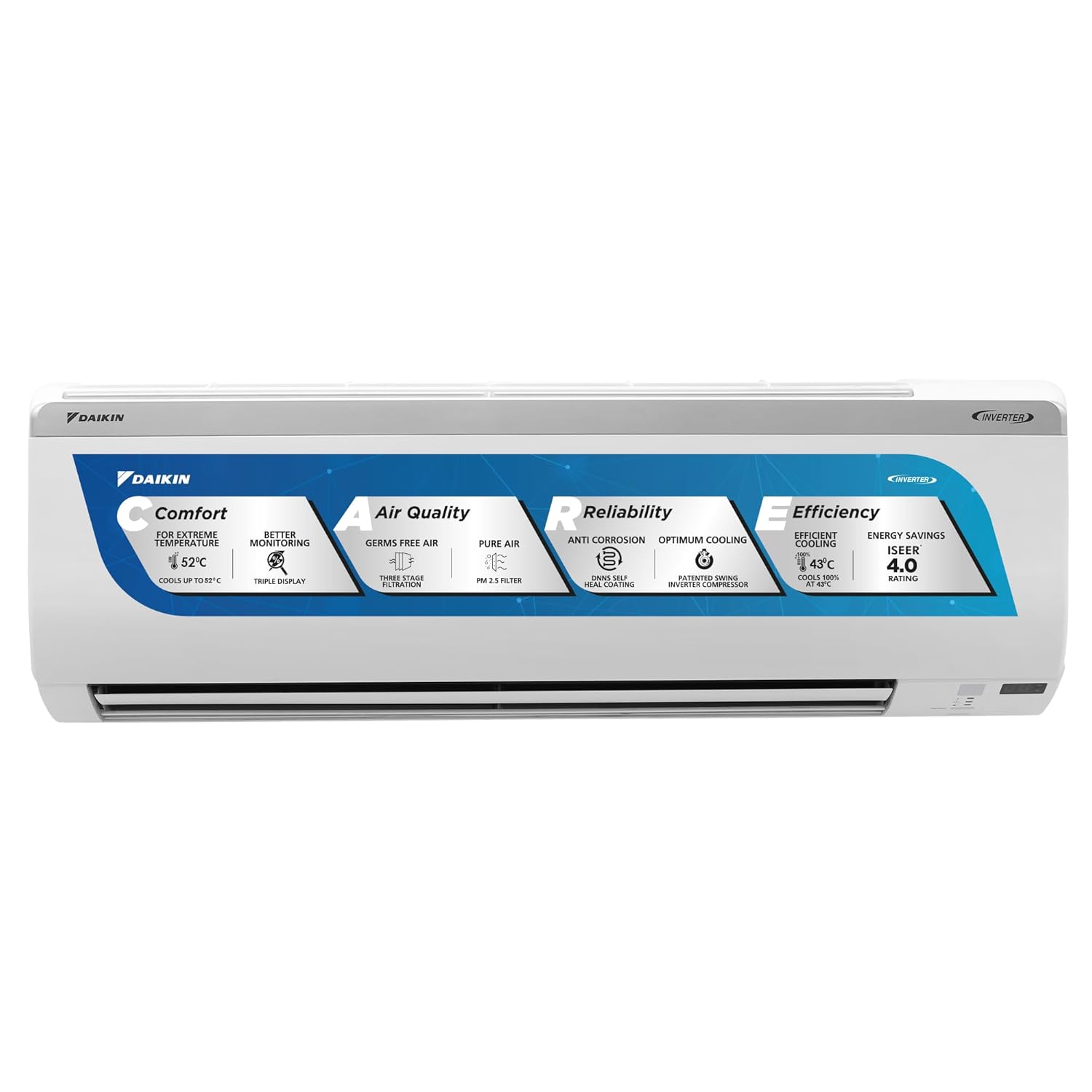 Daikin 1.5 Ton 3 Star Inverter Split AC