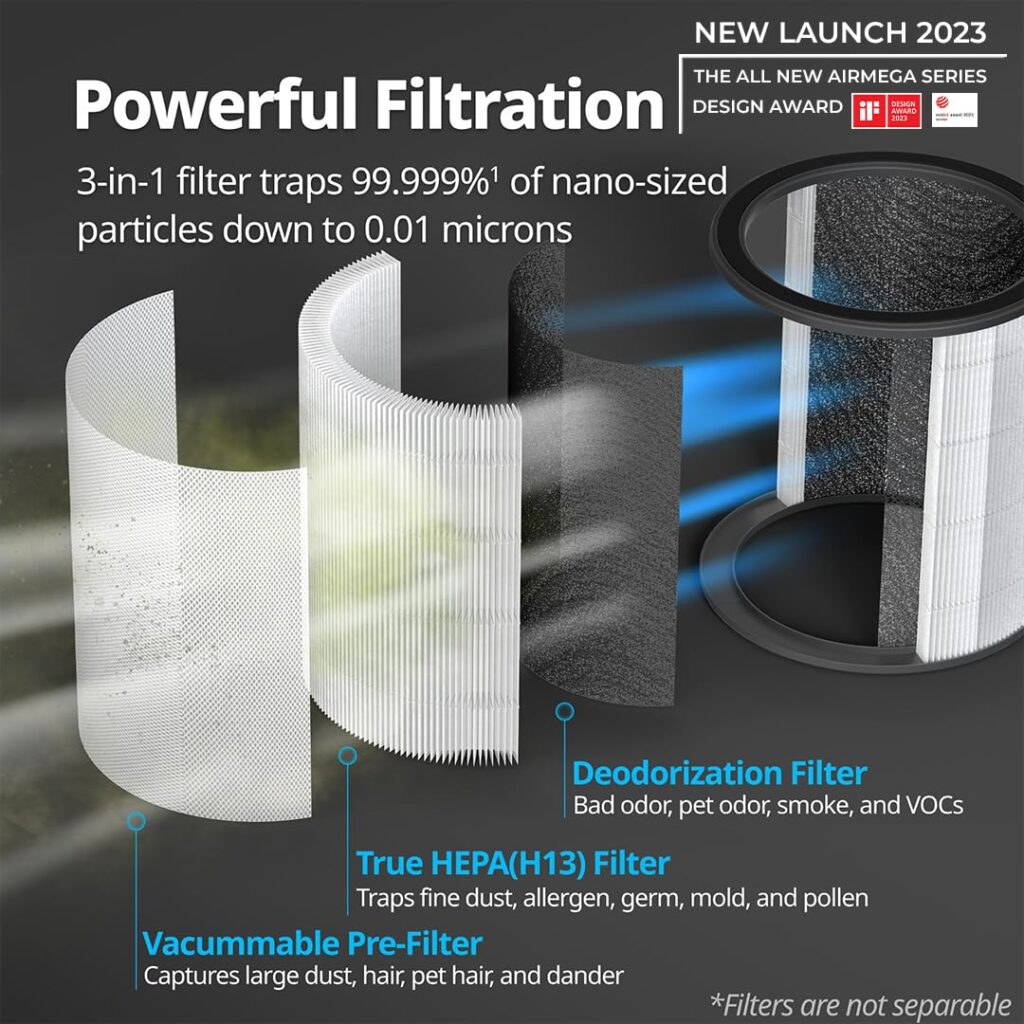 Coway AirMega Aim Professional Air Purifier